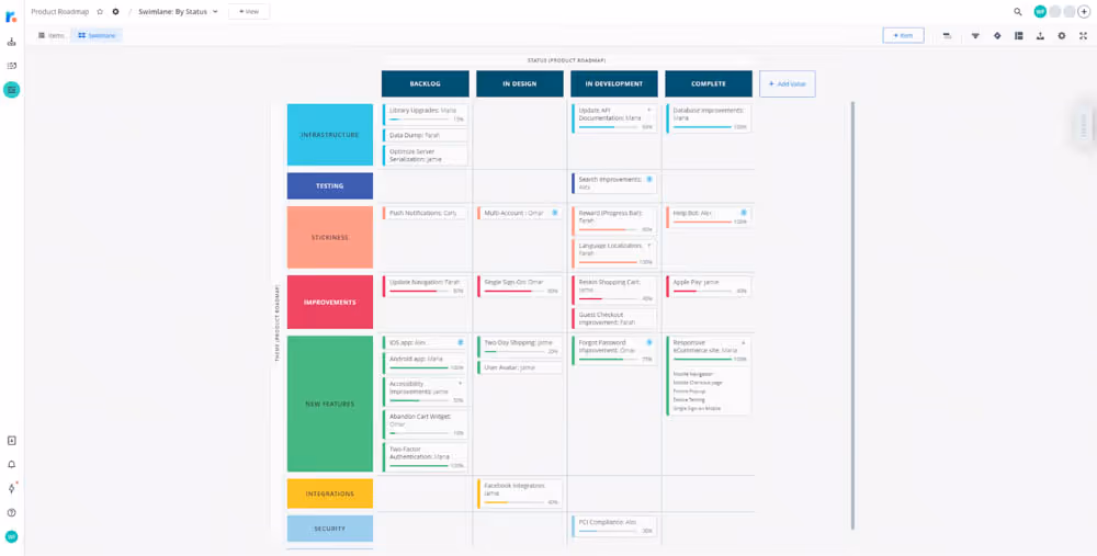 Roadmunk UI Swimlanes | ProductPlan vs. Roadmunk