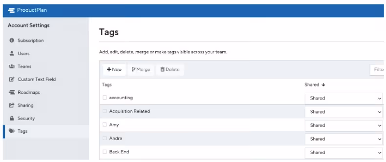tag-manager-blog