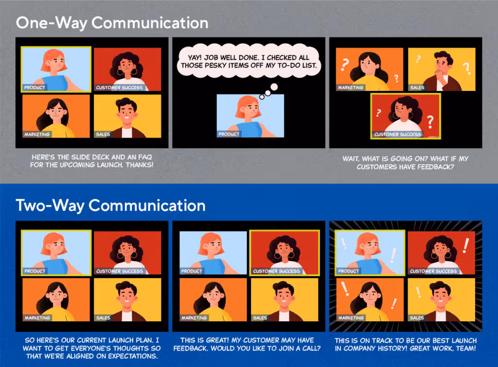 two-way-communication-comix