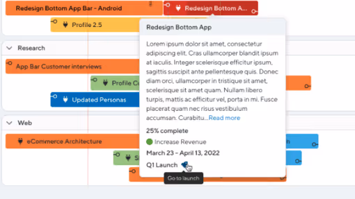 successful product launch 