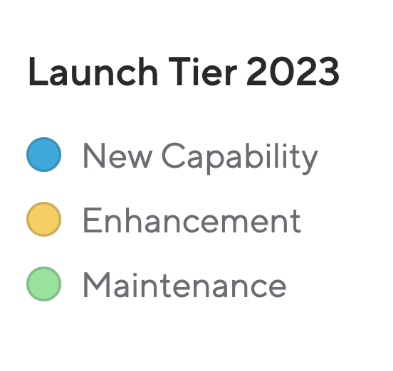 Describes the ProductPlan 2023 customer facing roadmap Legend. Titled