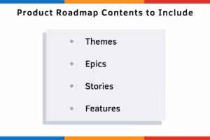 Product Roadmap Contents
