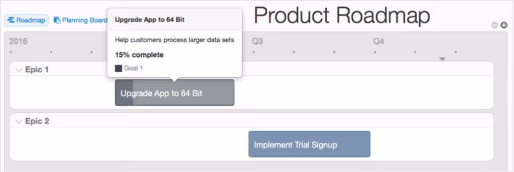sample roadmap view productplan