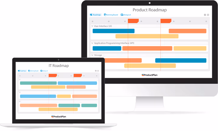 IT Roadmap and Product Roadmap