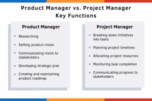 product manager vs project manager key functions