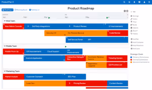 Product Roadmap Timeline