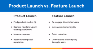 product-launch-vs-feature-launch-table1