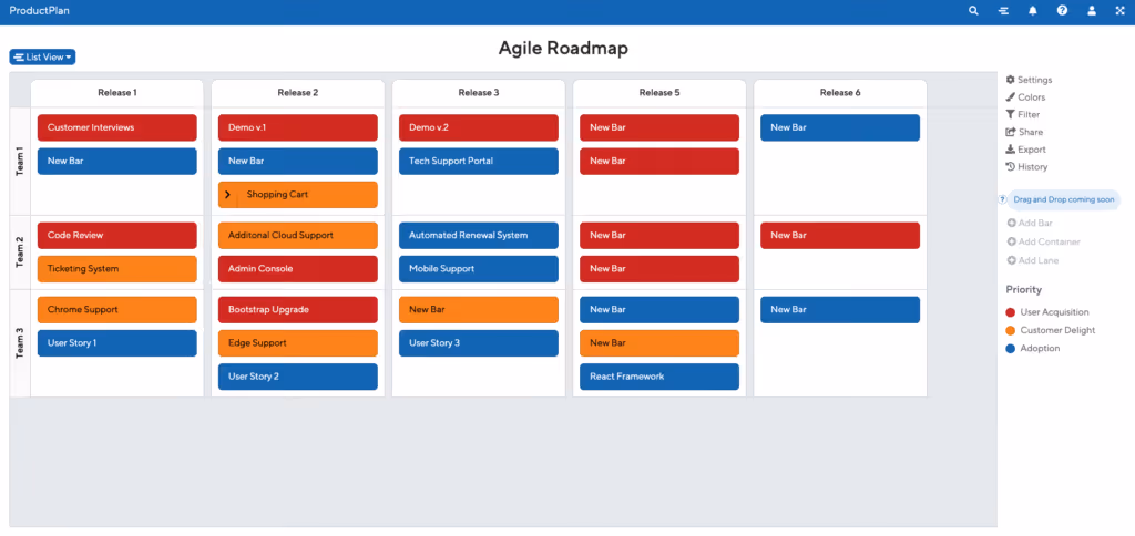 Agile Roadmap List View