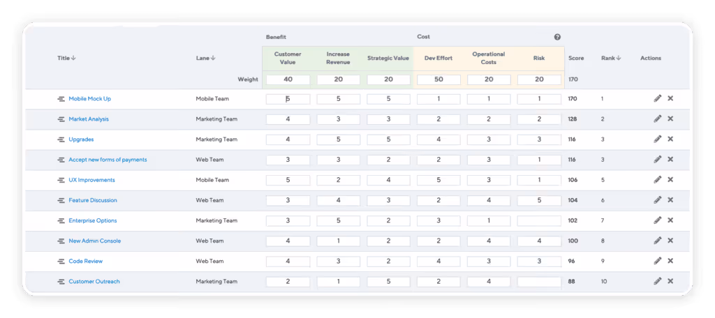 ProductPlan Planning Board