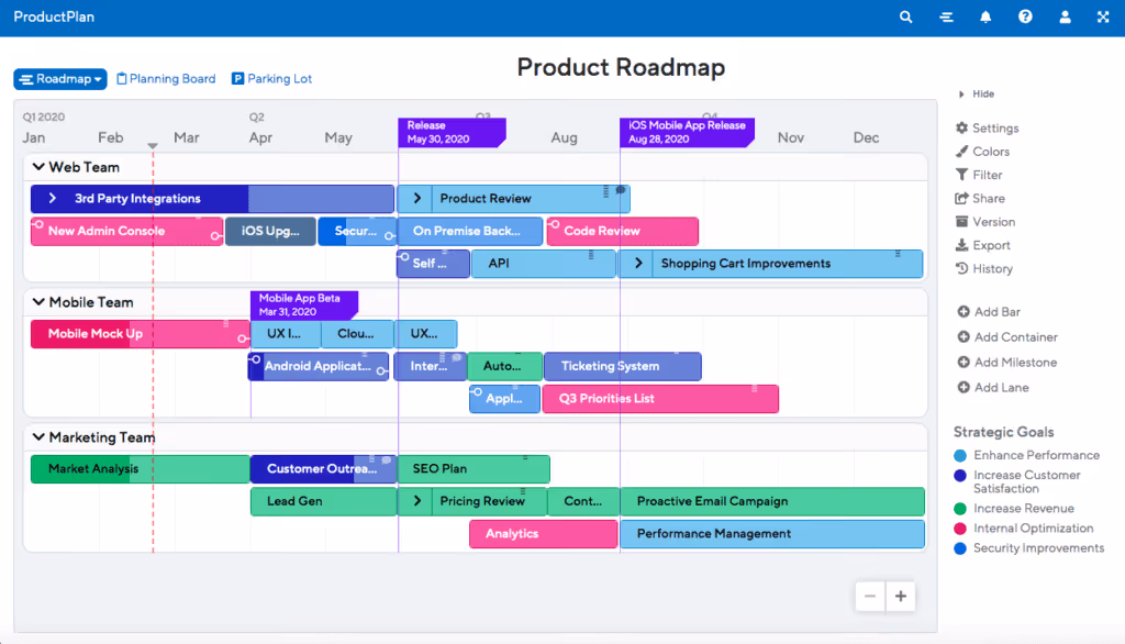 Product Roadmap Template by ProductPlan