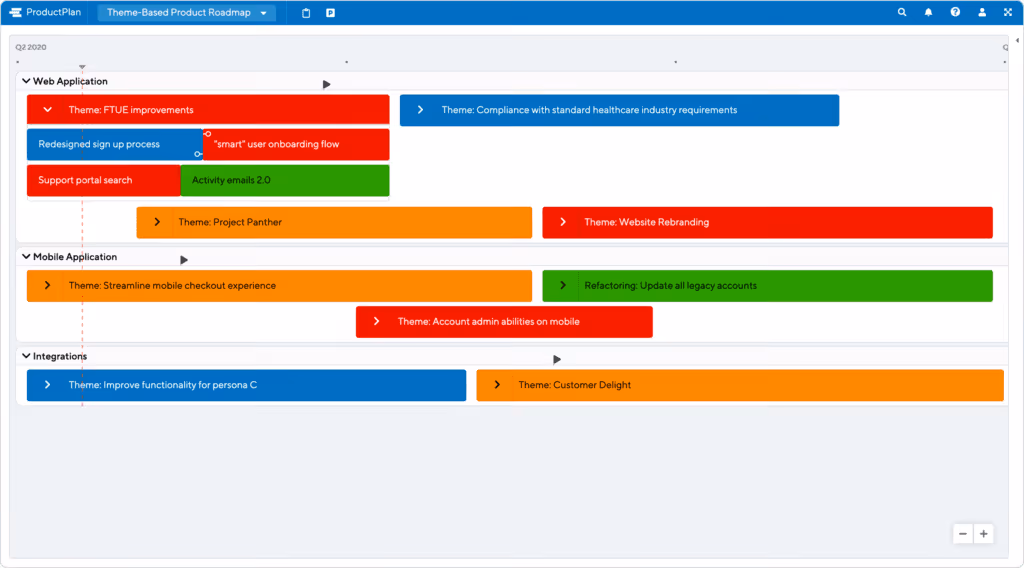 Theme-Based Product Roadmap Template by ProductPlan