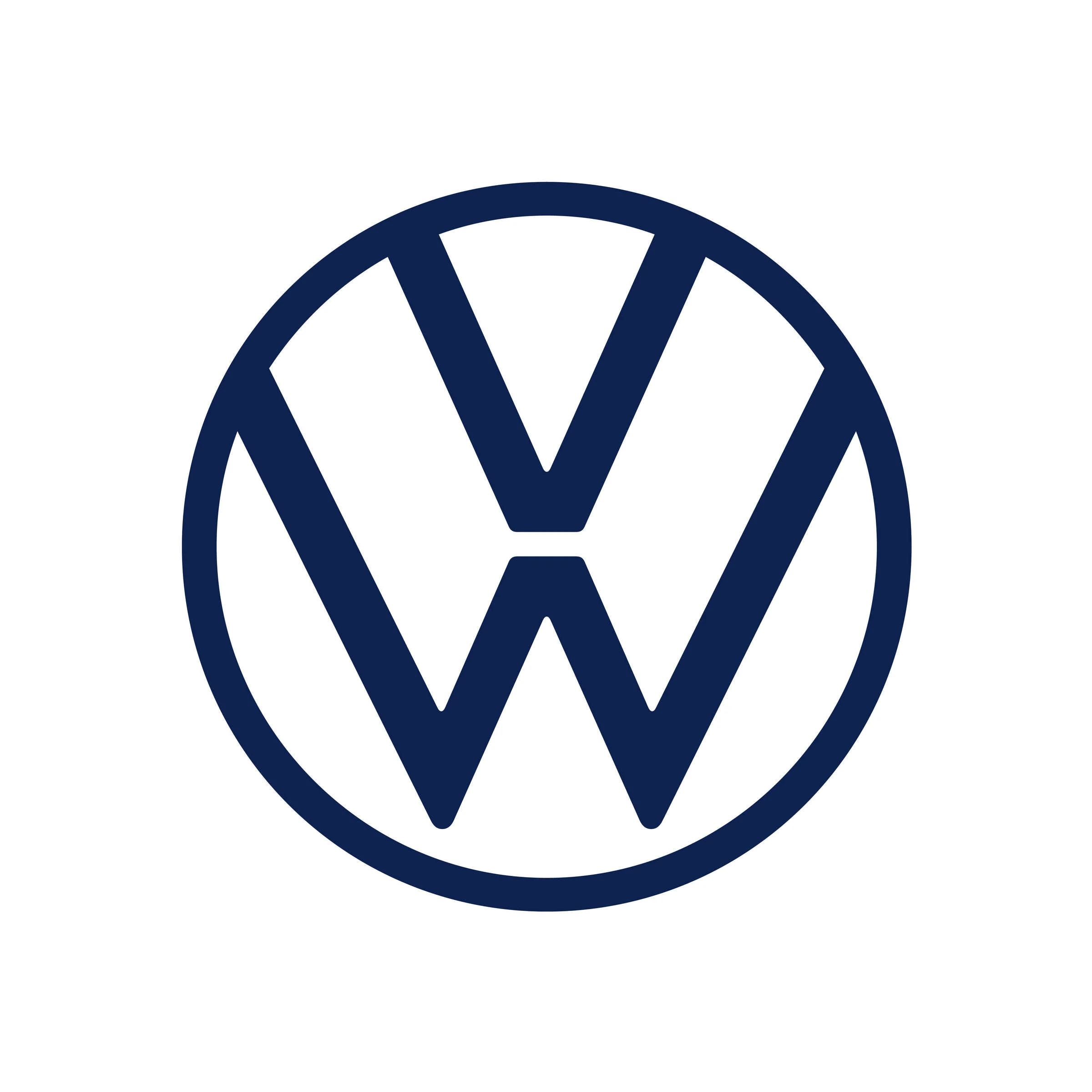 VW