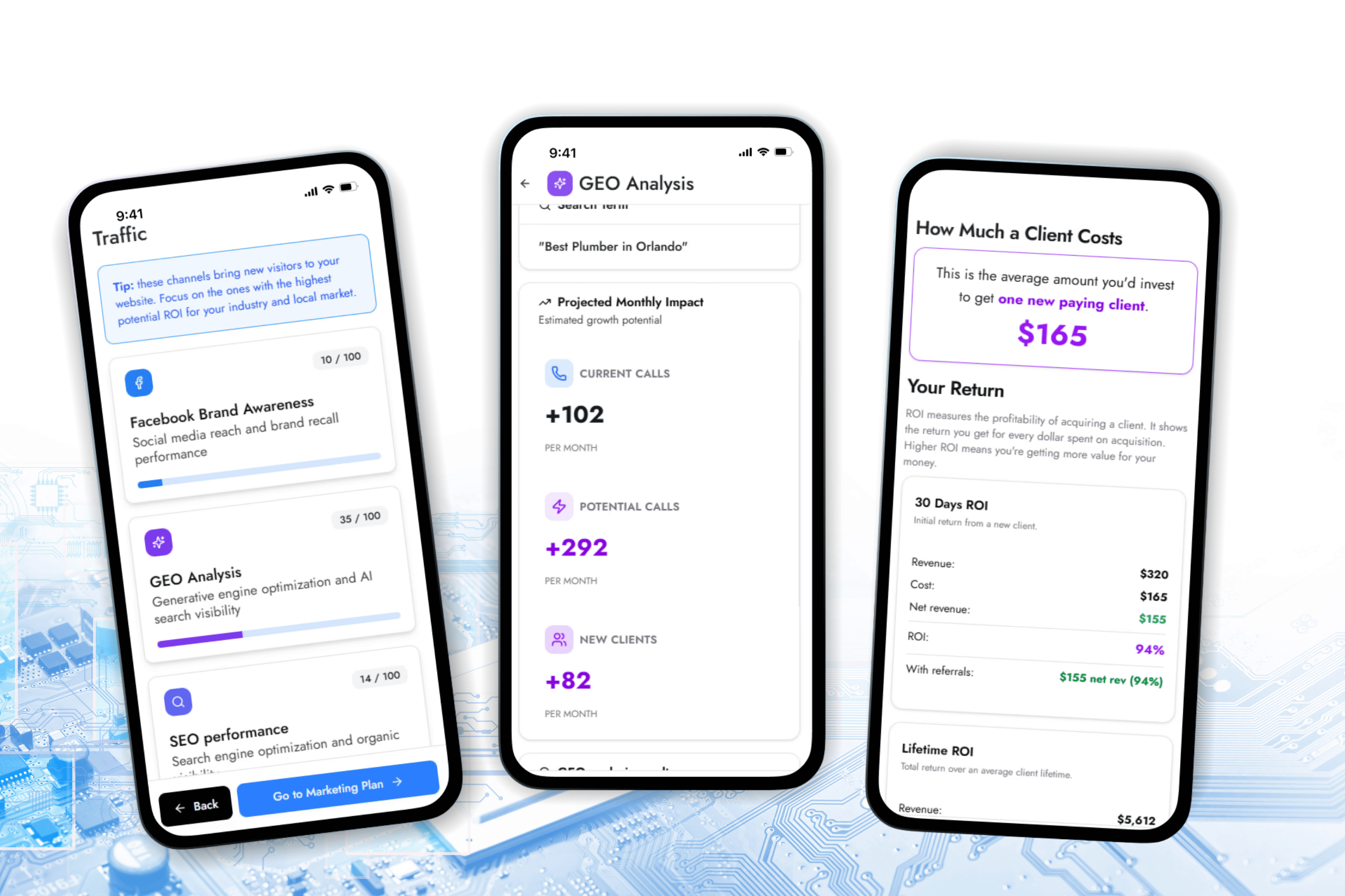 Dashboard mockup