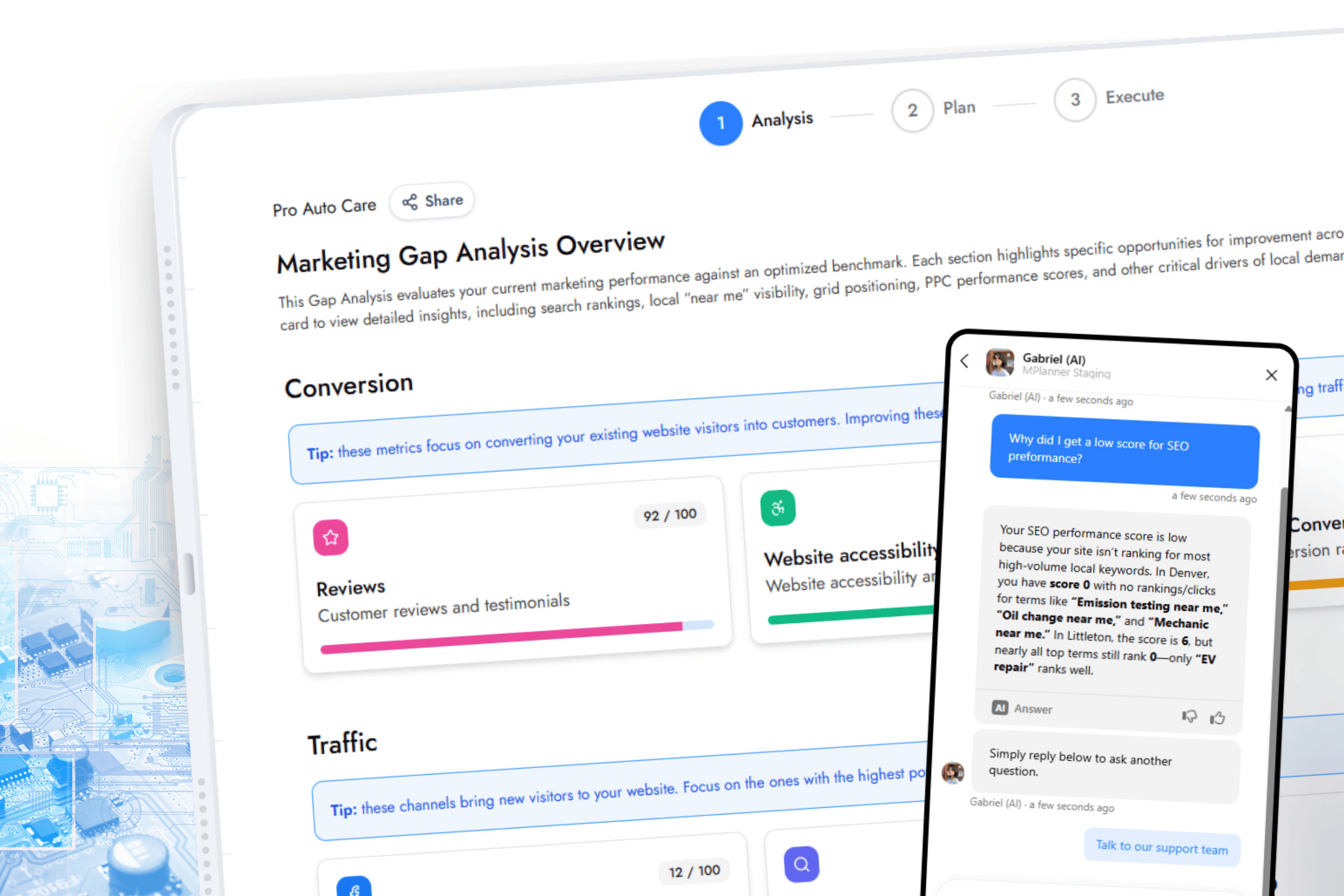 Dashboard mockup