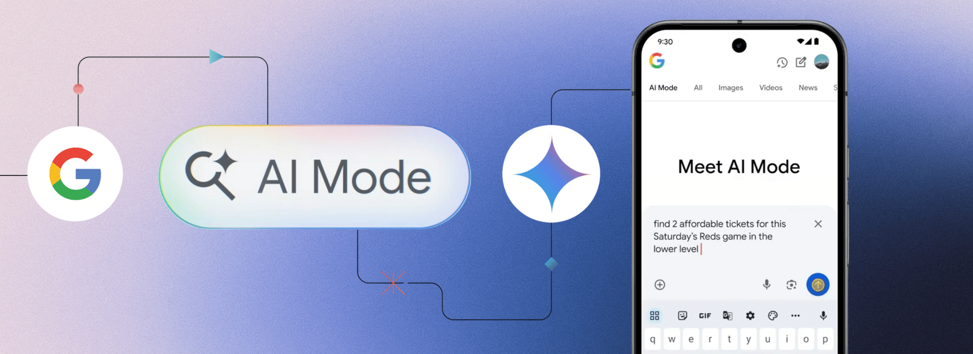 Graphic showing Google AI Mode with a smartphone screen displaying a search input for affordable tickets to a Saturday Reds game.