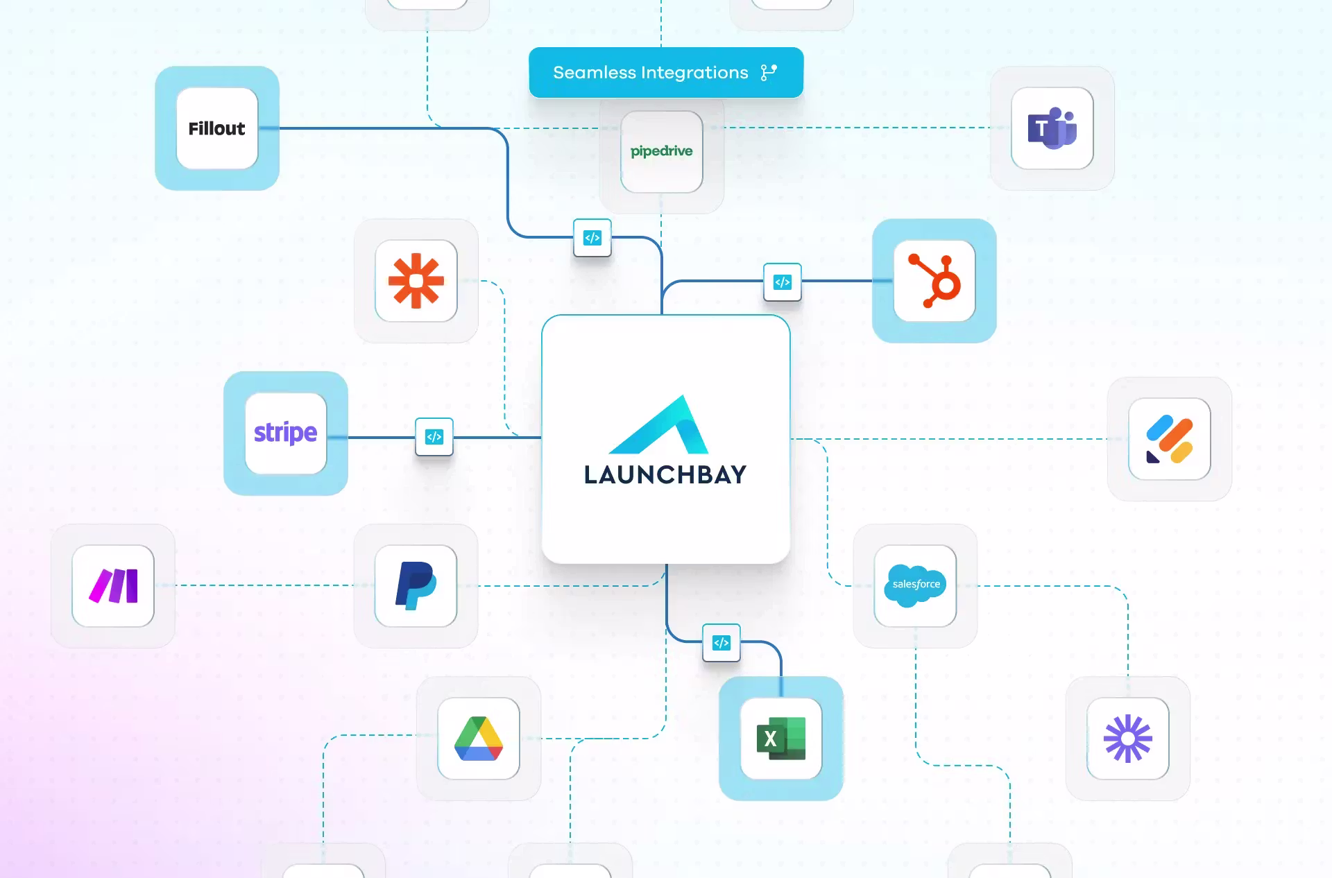 LaunchBay central logo connected to icons of apps like Stripe, PayPal, Excel, Salesforce, and HubSpot for integrations.