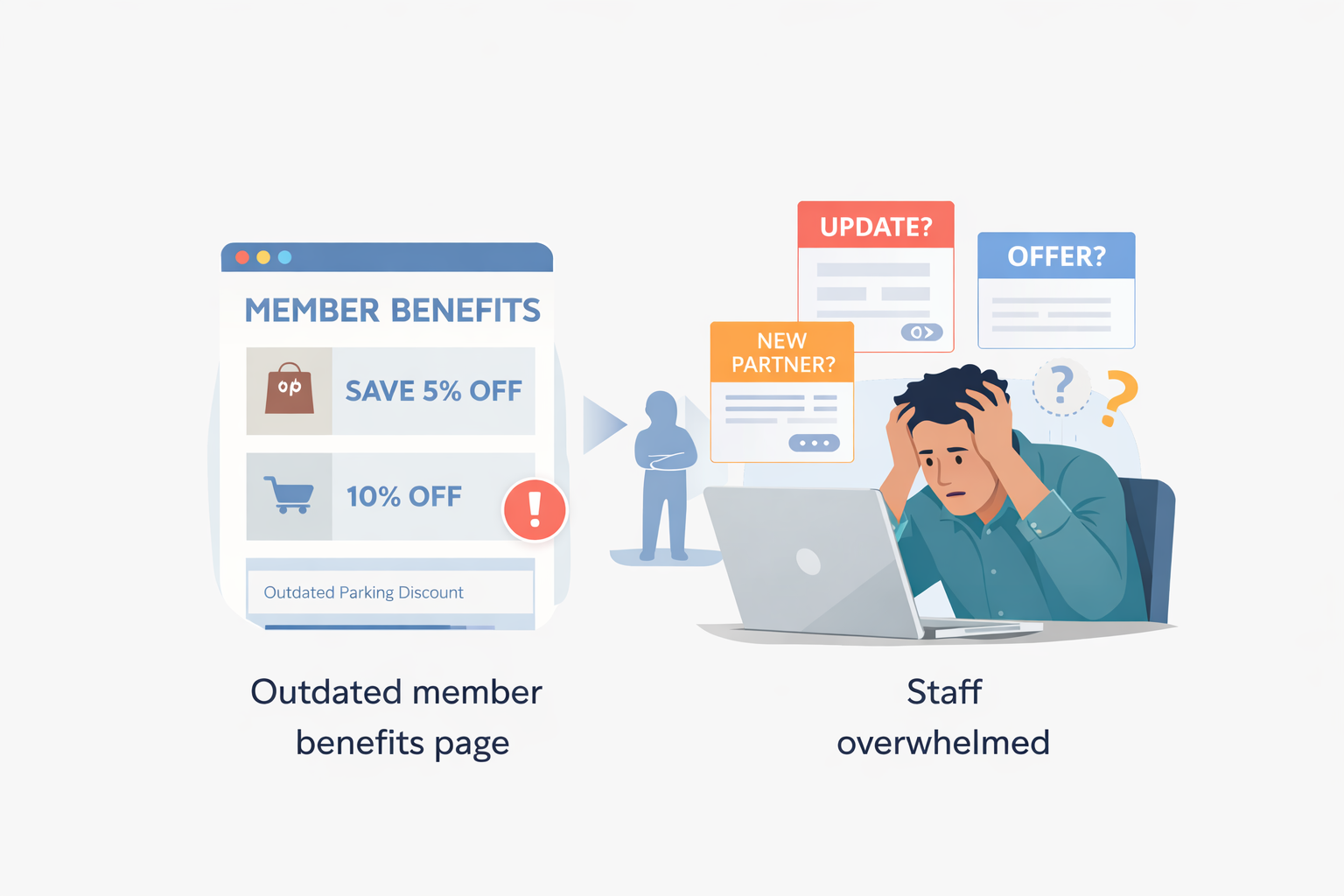 [digital project] image of a mobile device with a productivity app on a cozy office desk for a productivity tools business