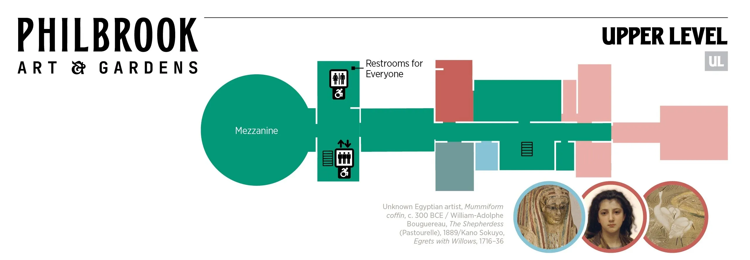 Map of Philbrook Art Gardens' upper level showing mezzanine area, restrooms for everyone, and gallery spaces with inset images of a mummy coffin, a portrait of a woman, and egrets with willows artwork.