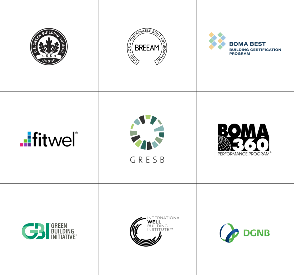 How GRESB measures up to LEED, BREEAM, FITWEL, BOMA360, etc.