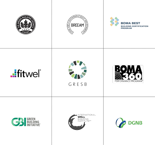 Logos of sustainable building certifications such as LEED, WELL and GRESB. 