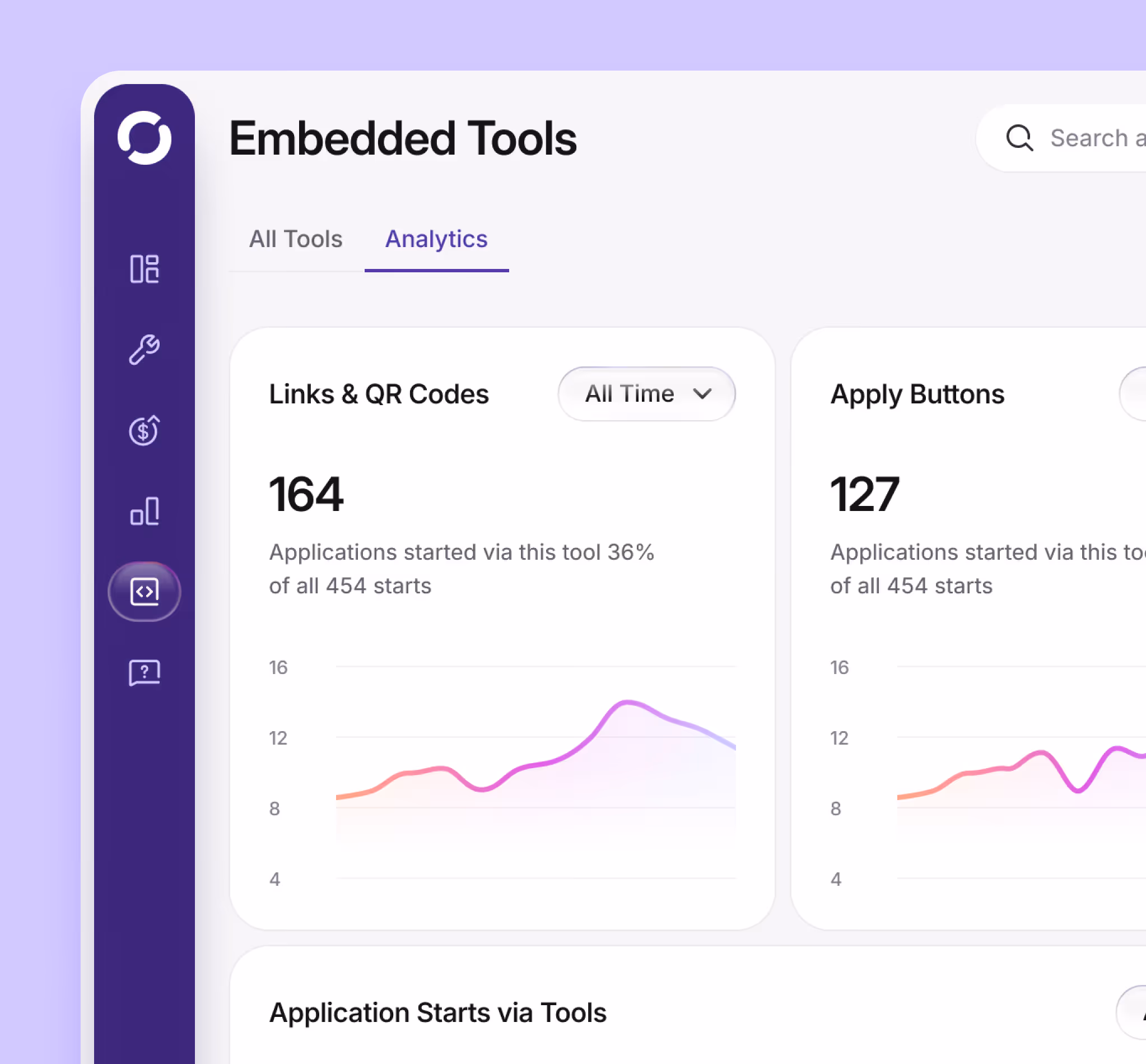 Admin dashboard showing business metrics with 68% approved volume and $1.2M funded volume this month, plus a simple business financing section pre-qualified for $475,000 with no prepayment penalties.