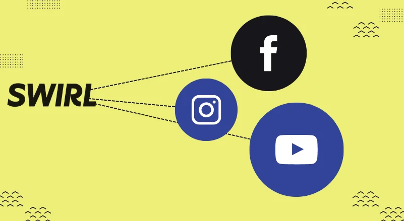 Simulcast with Swirl on different social media platform 