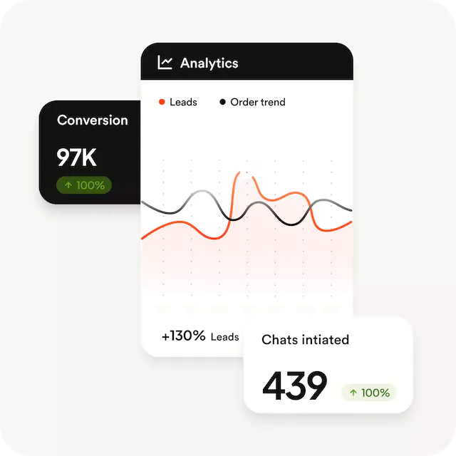 Advance Live Stream Analytics