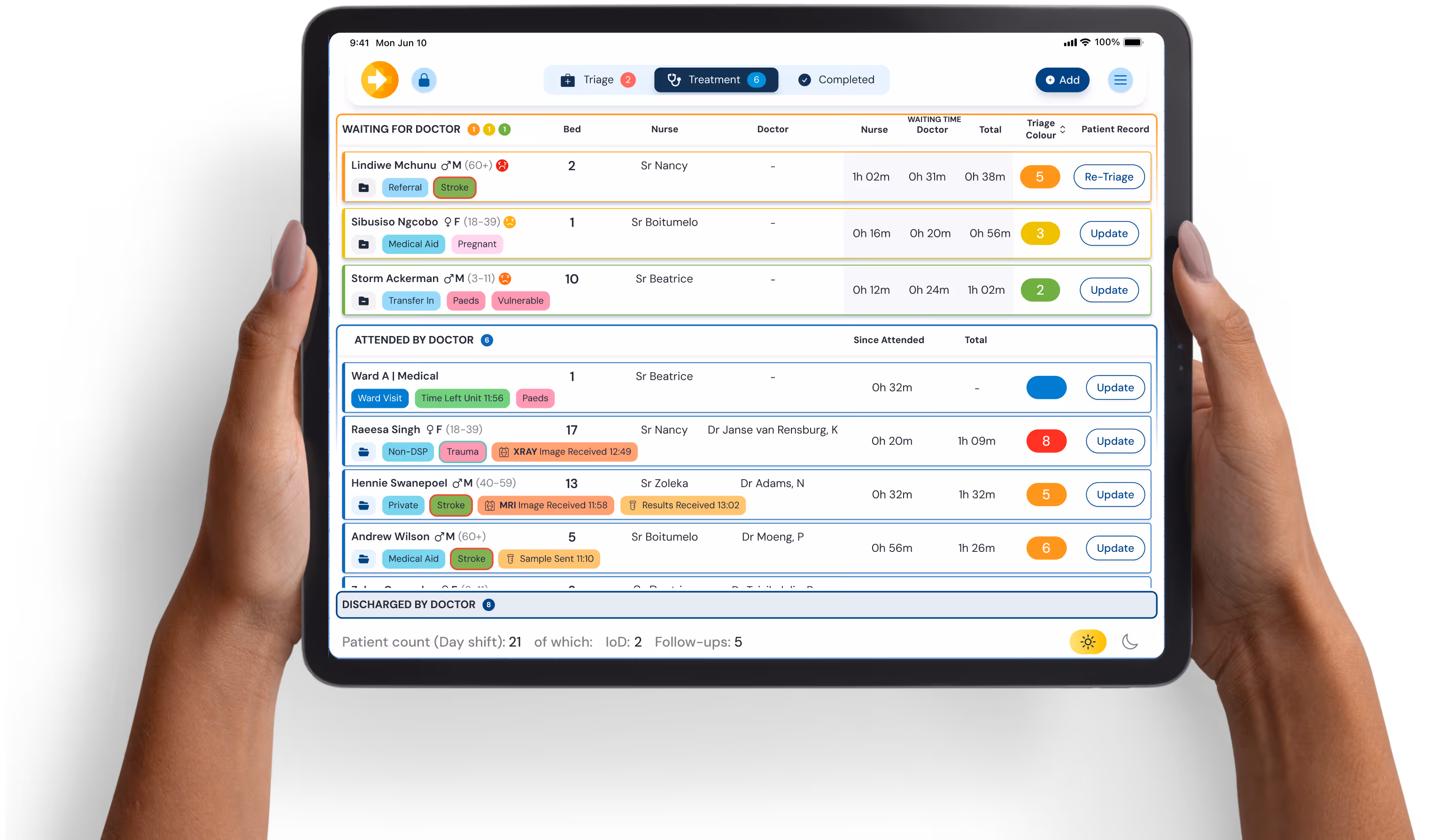 Tablet showing EC Flow patient treatment dashboard with waiting and attended patient details and triage colors.