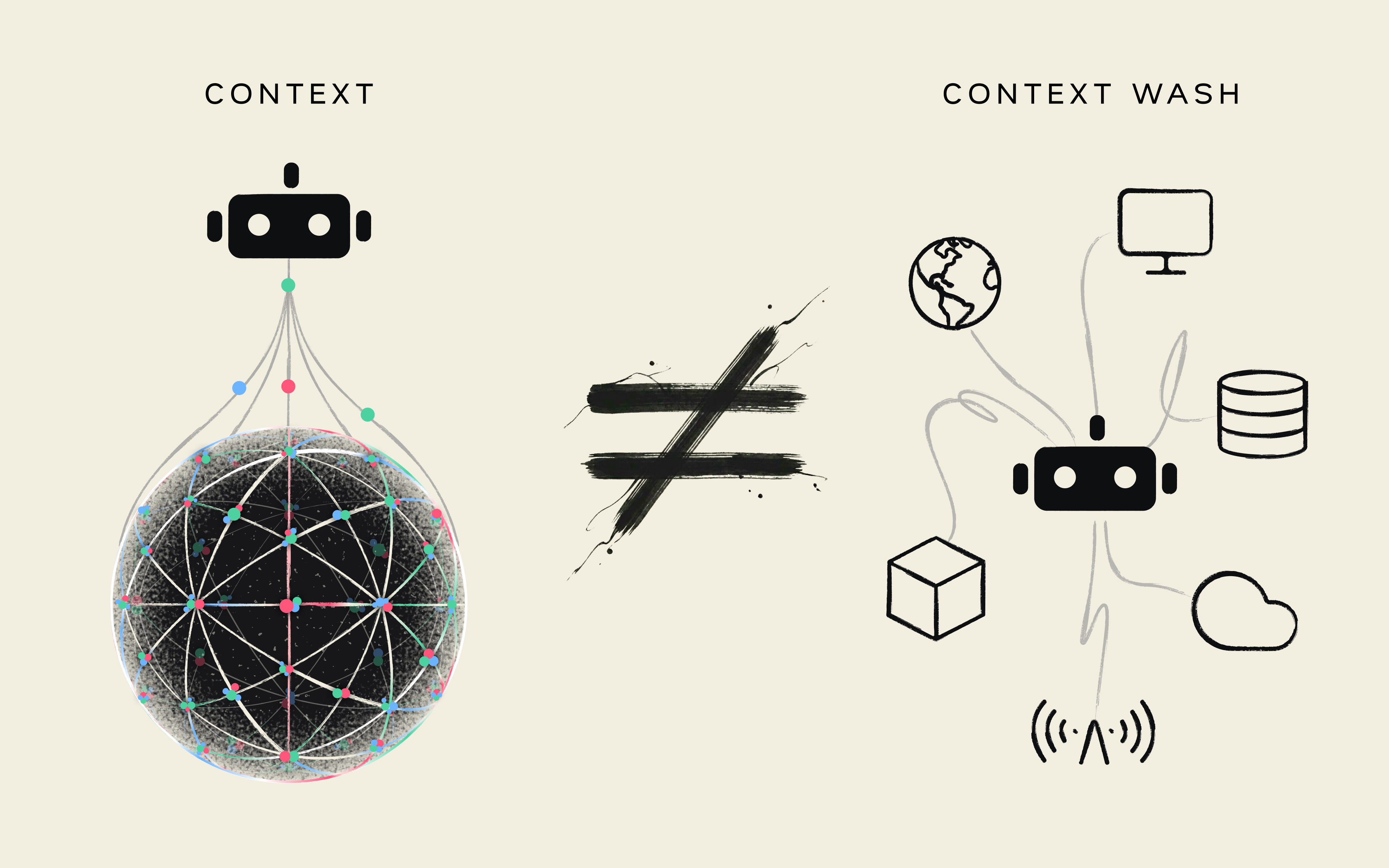Context Wash - How AI SOC Vendors Hollowed Out Their Strongest Word