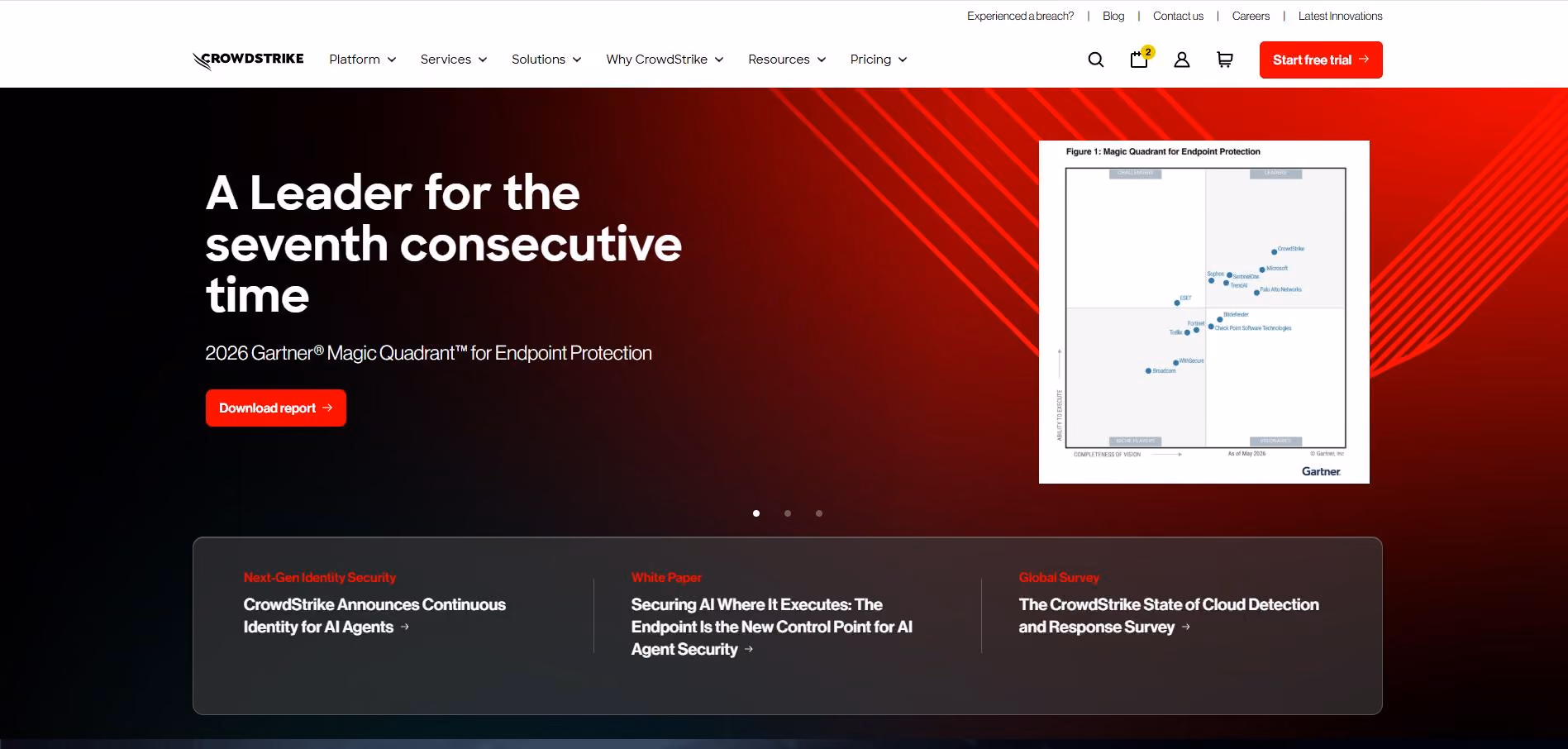 CrowdStrike homepage featuring Gartner recognition for endpoint protection, a report download CTA, and cybersecurity resources navigation.