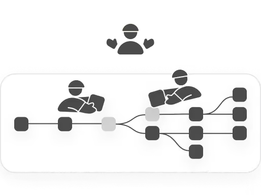 Legacy SOAR: human-authored playbooks