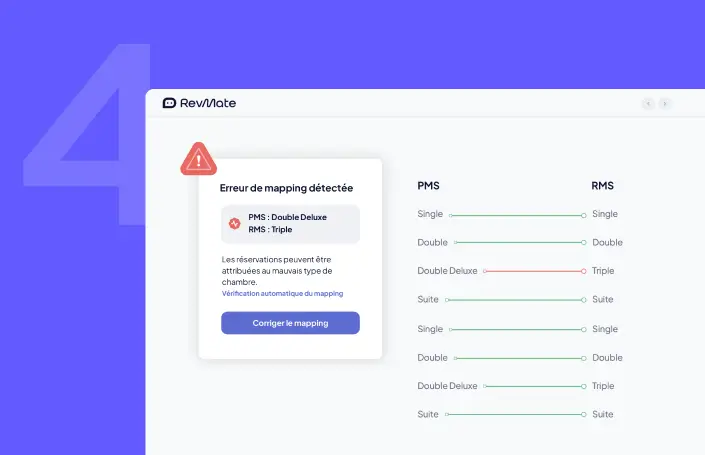 Interface RevMate affichant une erreur de mapping avec PMS indiquant Double Deluxe mappé incorrectement à Tripple sous RMS, avec options pour vérification et correction du mapping.