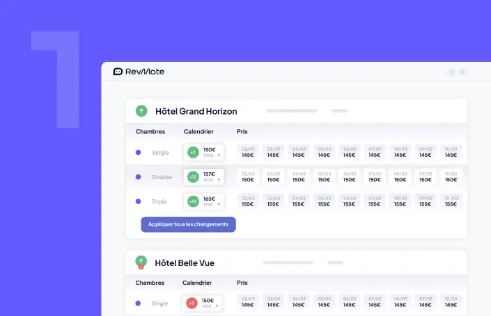 Interface de gestion de tarifs hôteliers pour Hôtel Grand Horizon et Hôtel Belle Vue montrant types de chambres, calendrier et prix par date avec options d'application des changements.