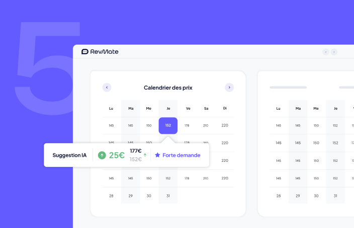 Interface de calendrier des prix avec une suggestion IA affichant 25€ comme nouvelle recommandation, 177€ prix actuel, et indication de forte demande.