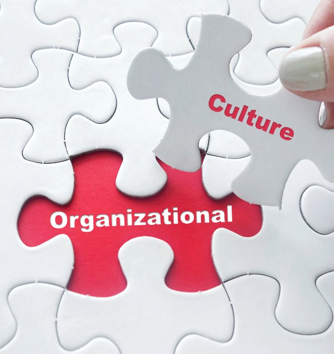 Hand placing puzzle piece labeled Culture into a white puzzle revealing the word Organizational in red.