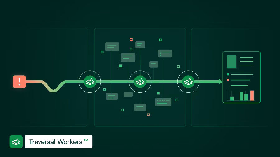 Introducing Traversal Workers