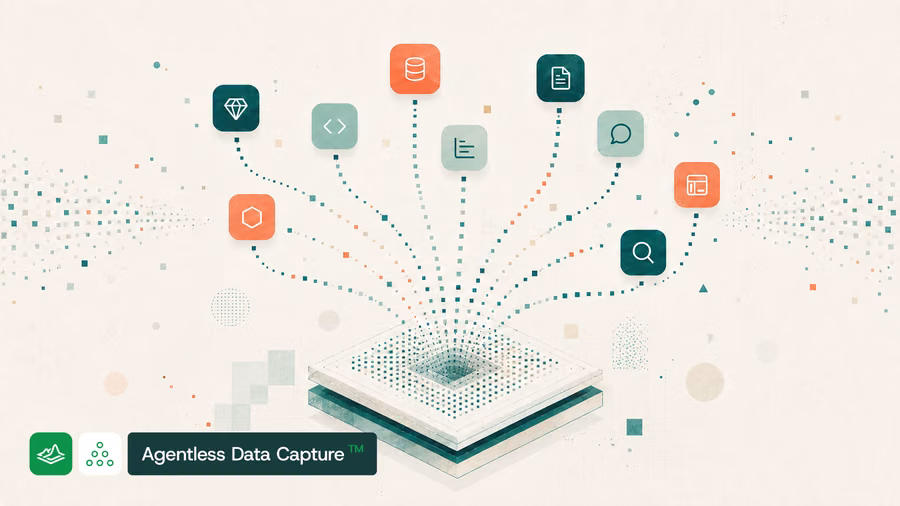 Architecture diagram showing Traversal's Agentless Data Capture connecting read-only