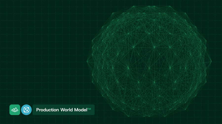 AI SRE workflow using production world model for incident detection and remediation
