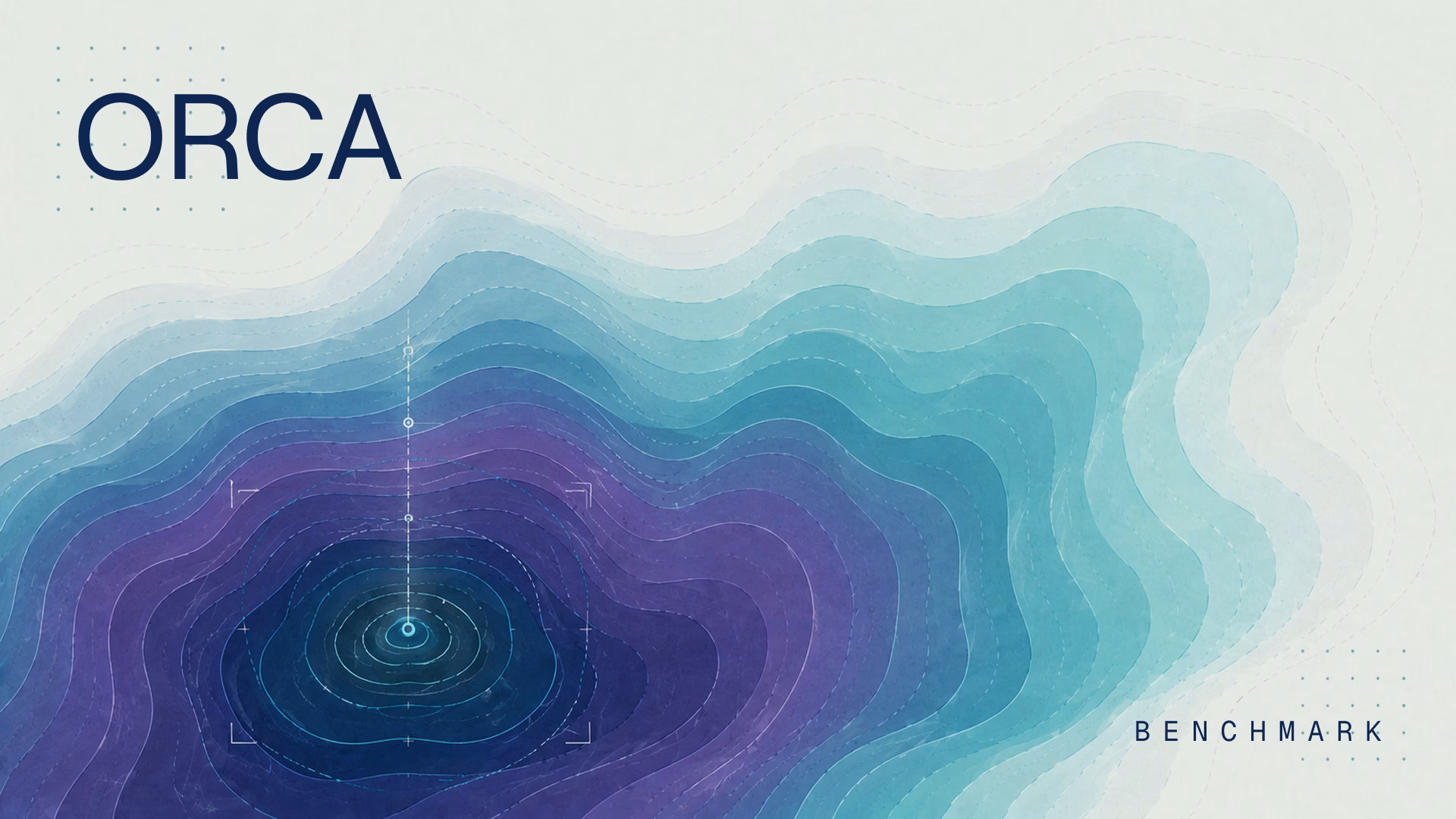 Bar chart from the ORCA-bench research paper showing RCA accuracy and hallucination rates across five frontier AI models including Claude Opus 4.7, GPT-5.5, and DeepSeek-V4-Pro on production oncall root cause analysis tasks