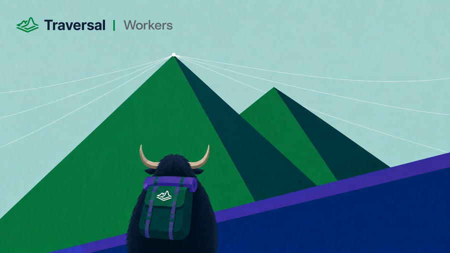 Traversal Workers dashboard showing AI SRE agents monitoring incident and alert channels in Slack and Microsoft Teams