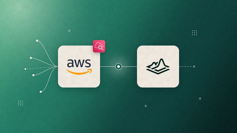 Traversal logo alongside Amazon CloudWatch and AWS logos, announcing new AWS integrations