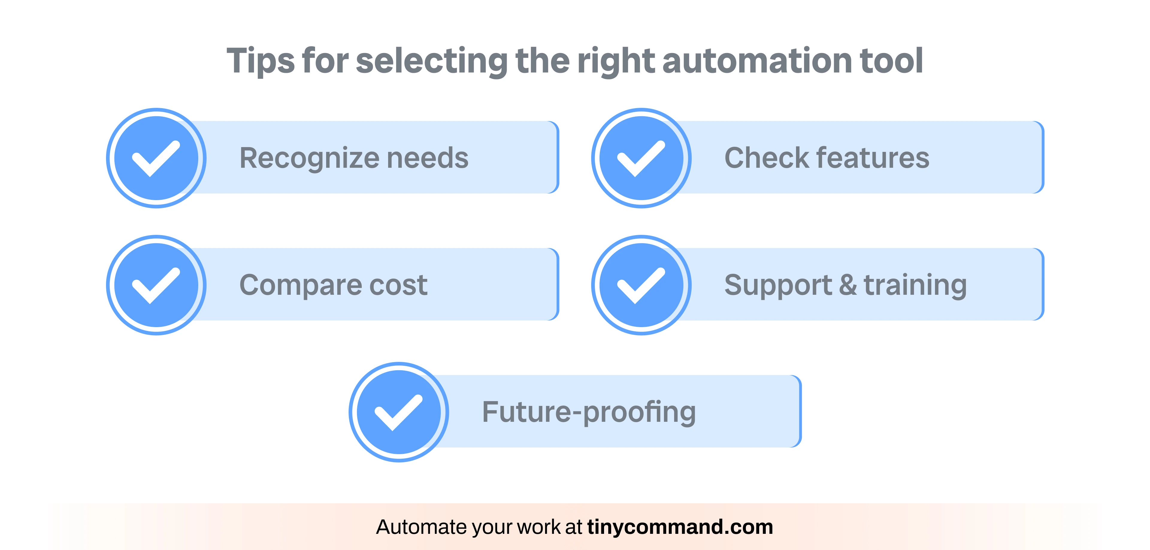 Tips for selecting the right automation tool - Automate your work at tinycommand.com