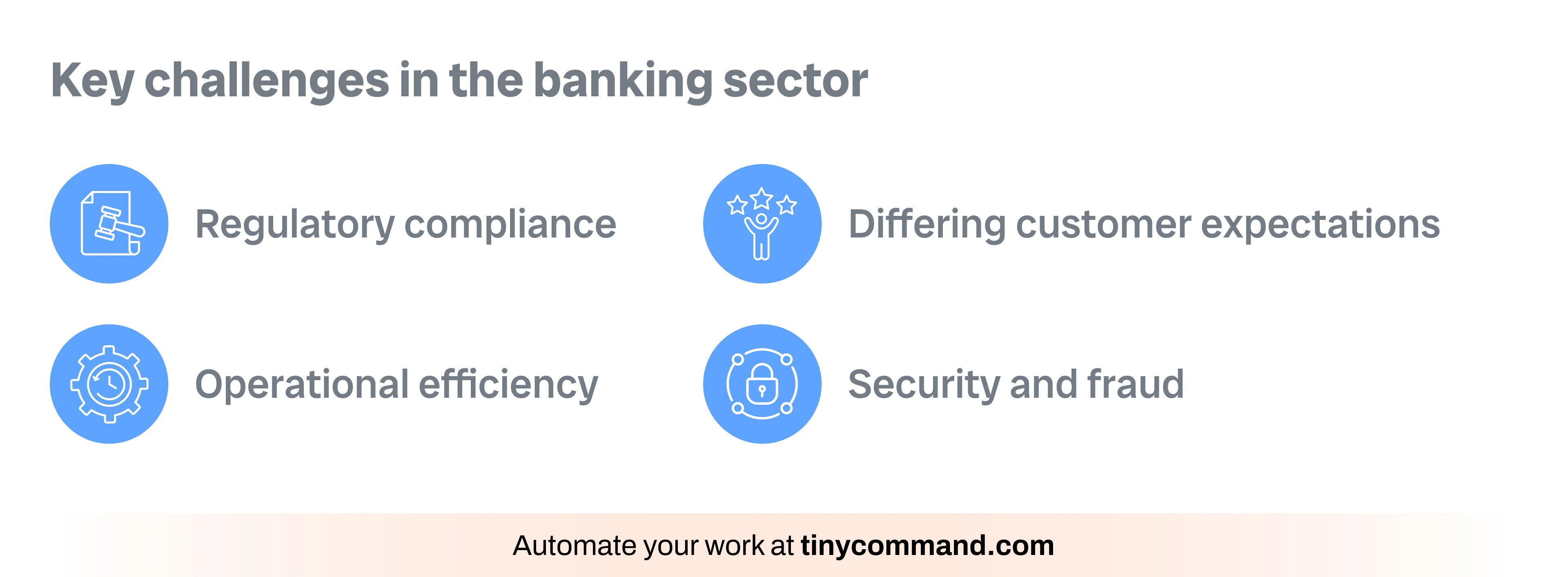 Key challenges in the banking sector - Automate your work at tinycommand.com