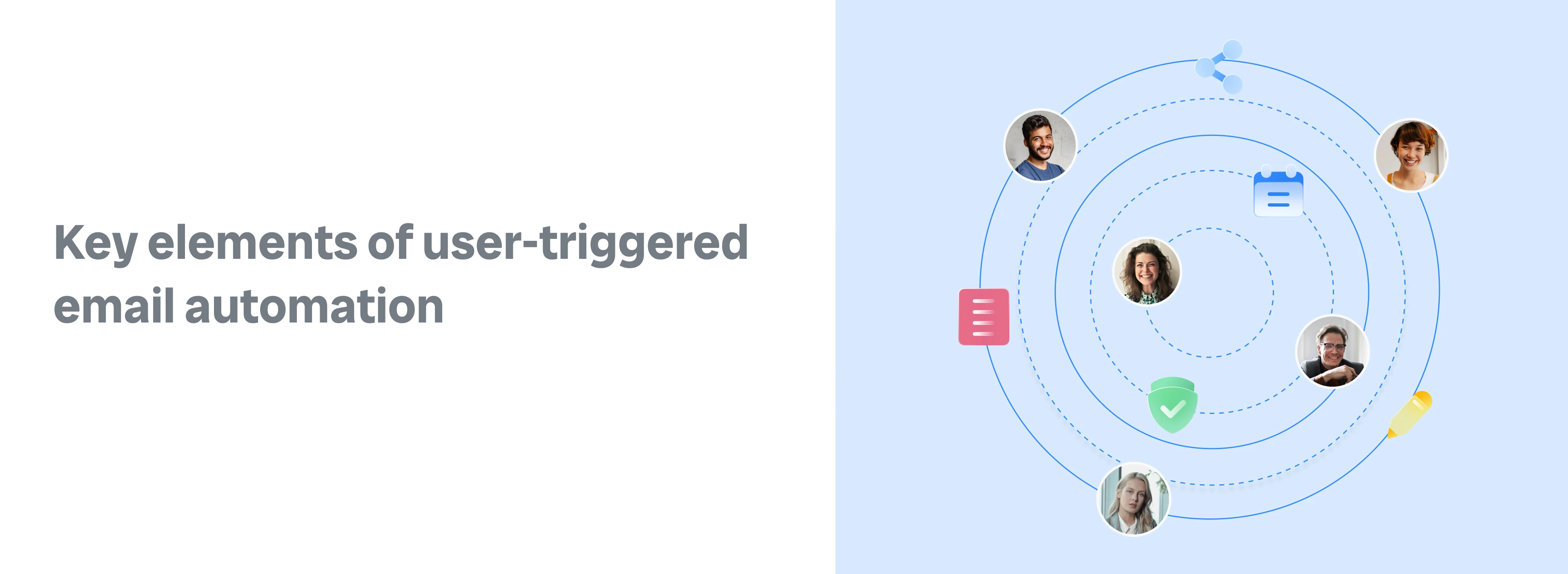 Key elements of user-triggered email automation - Automate your work at tinycommand.com