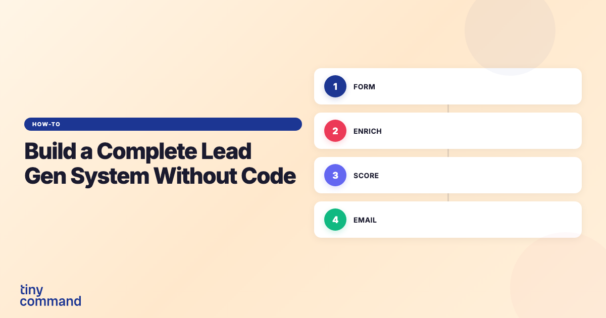 Build a Complete Lead Gen System Without Code — TinyCommand Blog