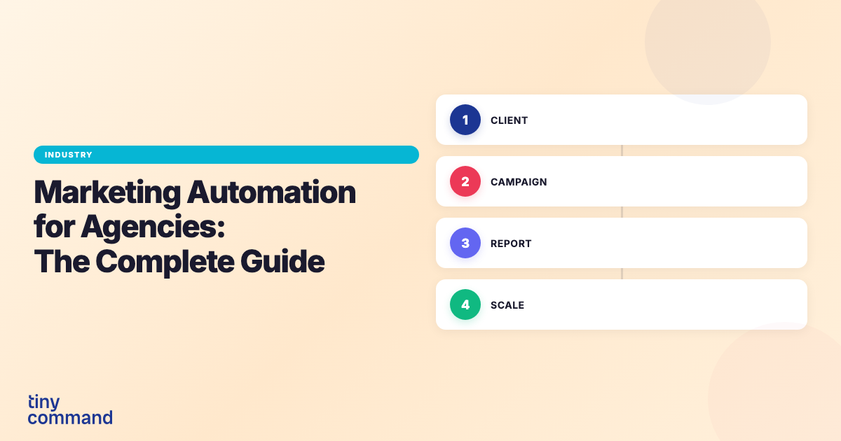 Marketing Automation for Agencies: The Complete Guide — TinyCommand Blog