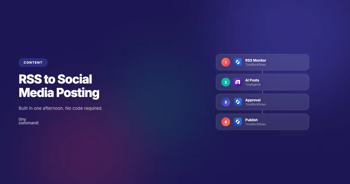 Use case: automate rss to social media posting workflow automation