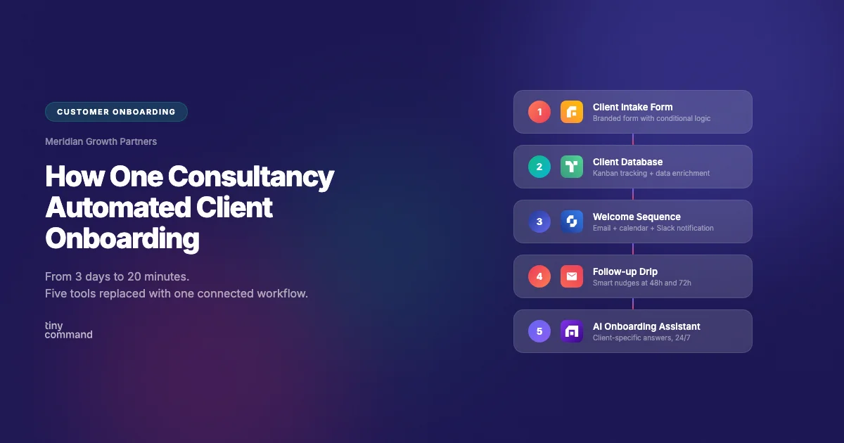 Use case: how one consultancy automated client onboarding and cut setup time workflow automation