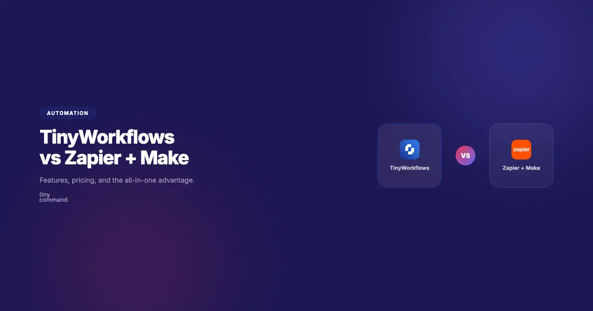 TinyWorkflows vs Zapier + Make comparison