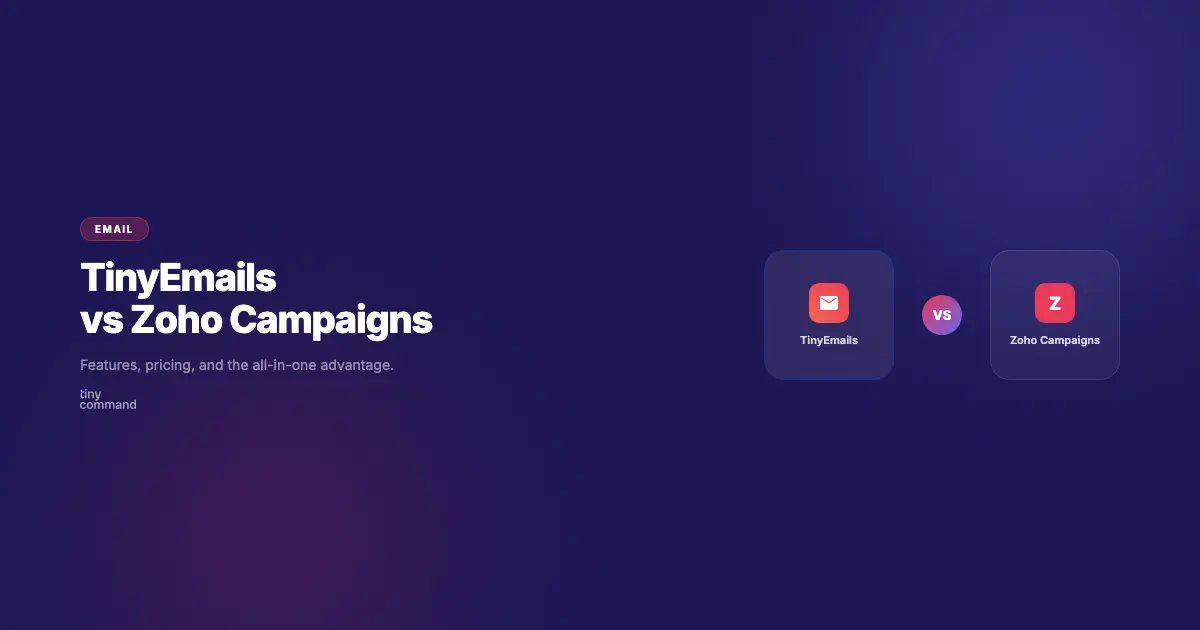 TinyEmails vs Zoho Campaigns comparison